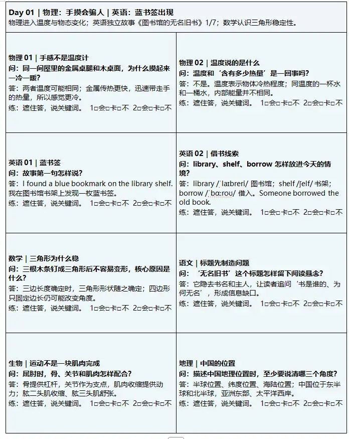 我如何用 Codex 一步步搭出“学记教育”
