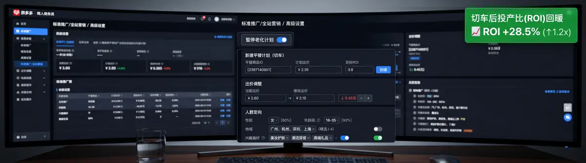拼多多电商操盘手在电脑前分析微付费与强付费的投产比(ROI)数据图表,屏幕显示精准的切车调优与放量操作界面3