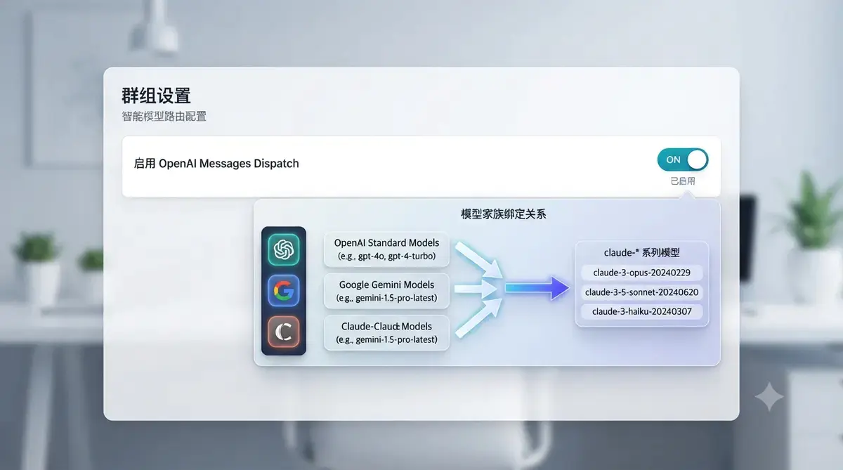 Claude Desktop 第三方推理配置:用模型网关做映射插图(2) 在账户层把客户端请求名(左)改写成后端真实模型名(右)