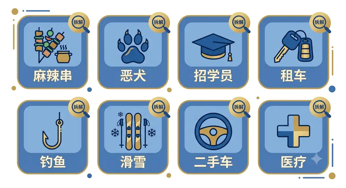 短视频起号特训课，账号拍摄选题剪辑投流全教学与多行业爆款拆解 (八行业案例矩阵)