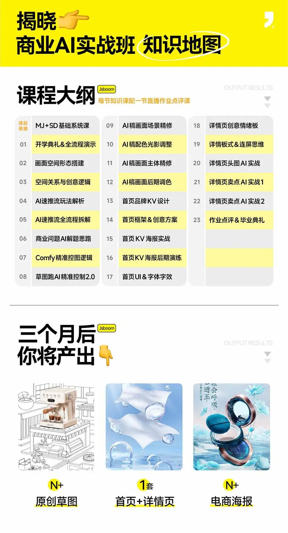 2026版AI电商视觉设计特训营：ComfyUI精准控图与KV海报实战 (2)