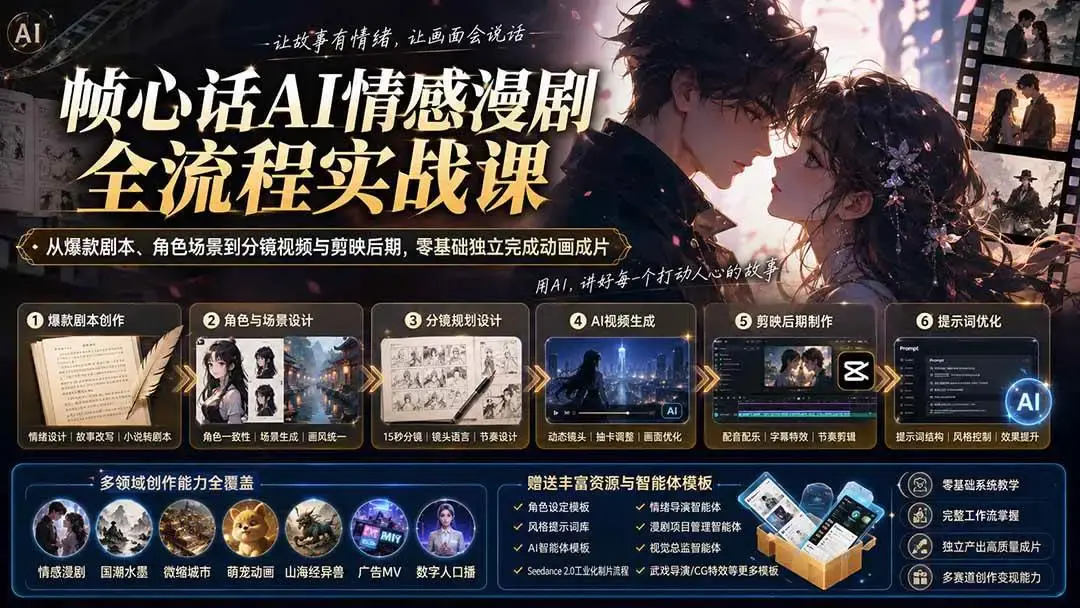 2026版AI情感漫剧实战课:即梦视频生成与剪映后期全工作流