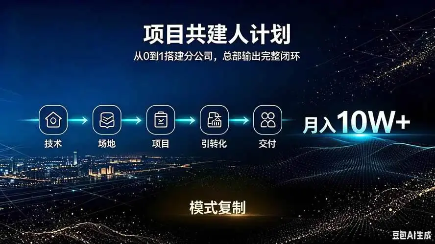 2026版知识付费操盘手实战课:从被割韭菜到月入10万的招商密码
