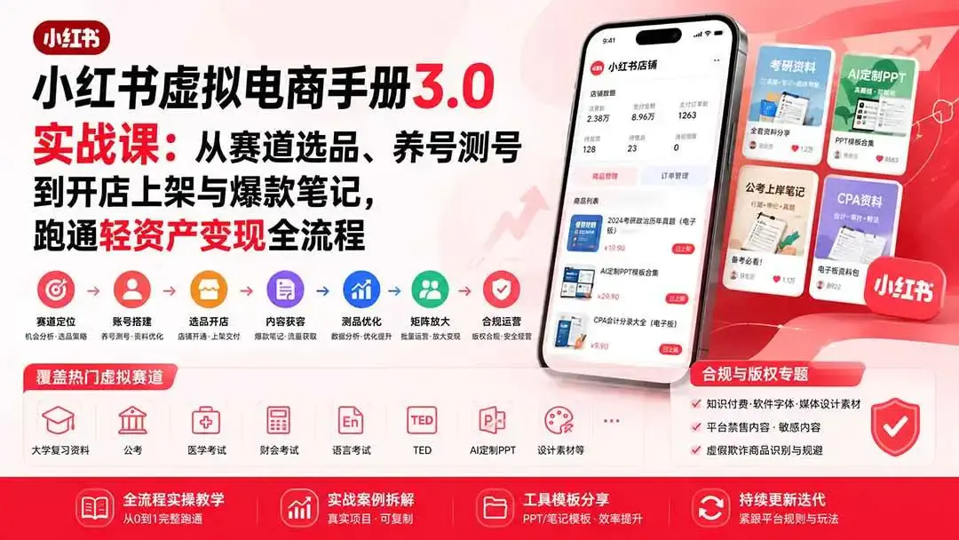 2026版小红书虚拟电商实战手册3.0:从矩阵养号到爆款笔记变现全解