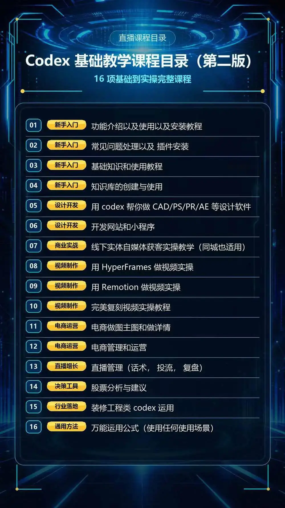 2026版Codex全场景实操课:从知识库搭建到短视频与电商自动化3