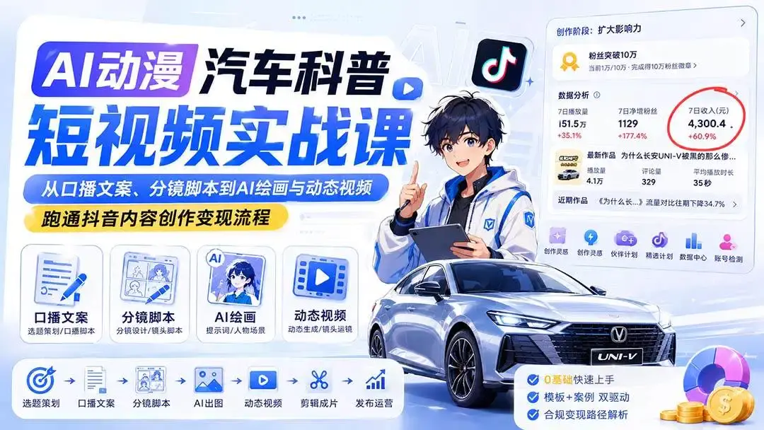 2026版AI动漫汽车科普短视频实战:从分镜脚本到图生视频全链路 (1)