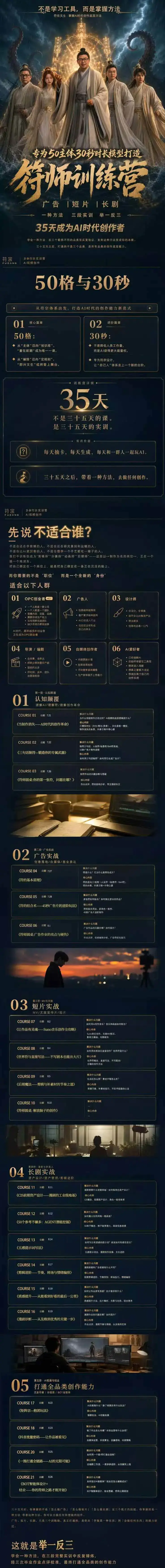 2026版AI符师训练营:漫剧资产库建立与全链路智能体实战 (2)