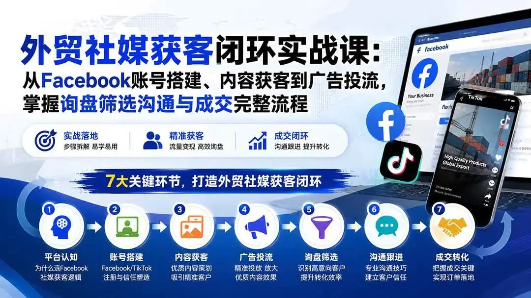2026版外贸社媒获客闭环全解:Facebook防封建站与询盘高维转化