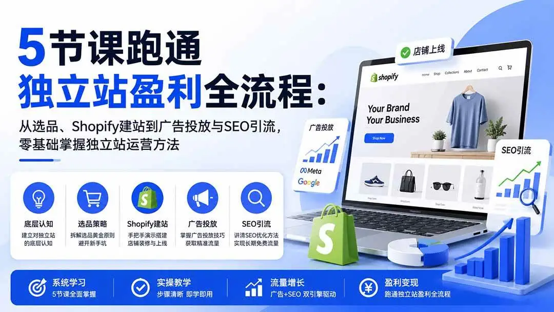 2026版Shopify独立站盈利全流程实战：极速建站与SEOAds双模引流