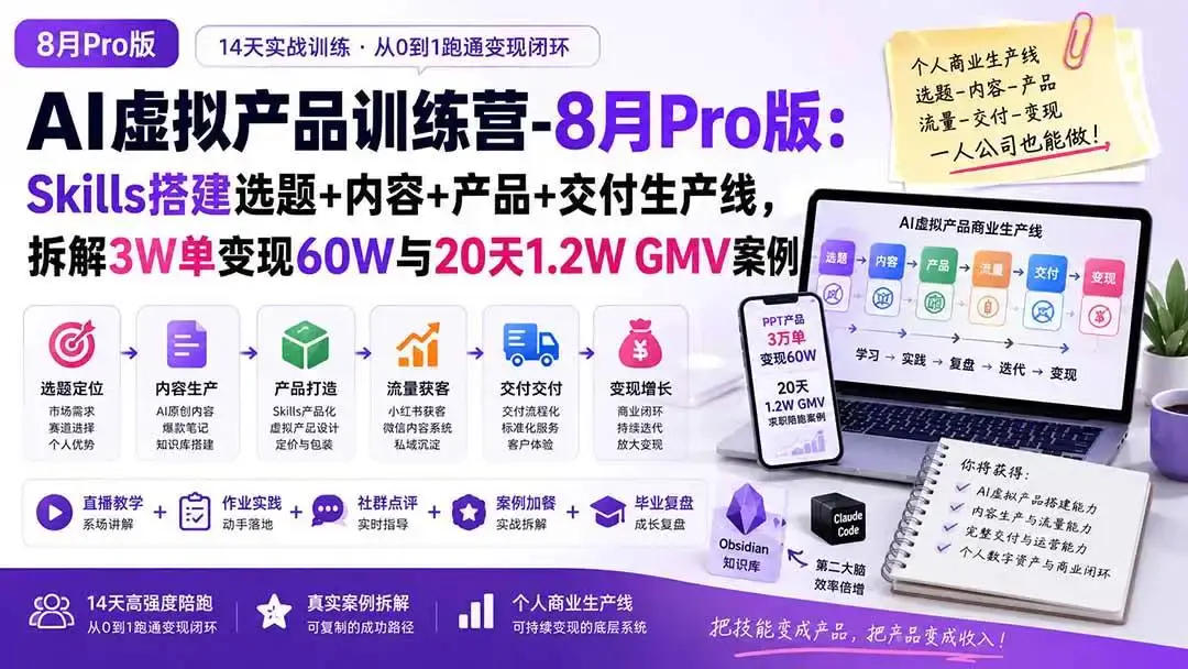 2026版AI虚拟产品PRO实战:Obsidian知识库与Skills流水线