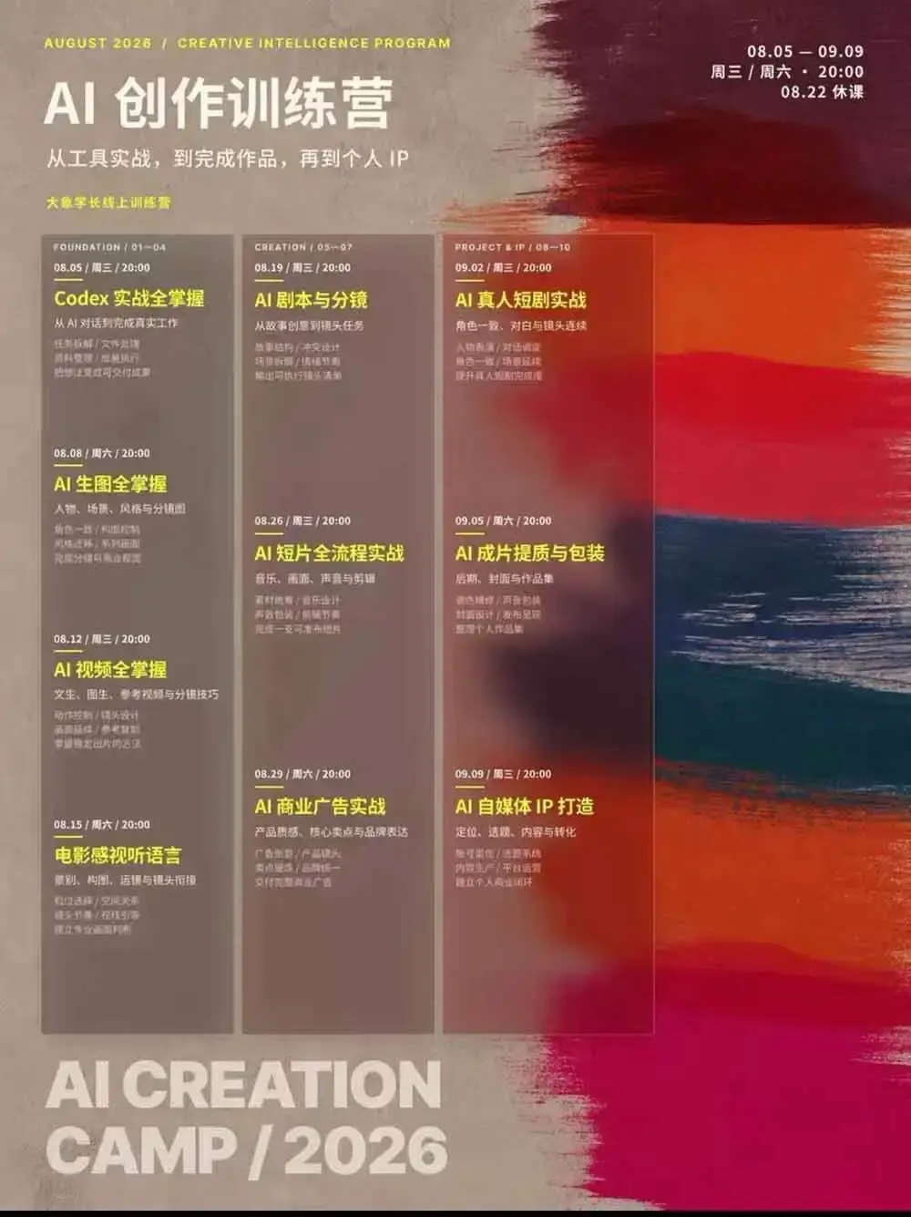 2026版AI创作实战营:Codex工作流、电影感分镜与短片变现全解 (2)