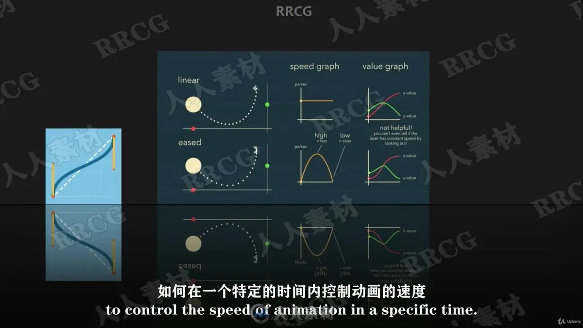 AE影视特效从入门到精通教程下载（9GB中英字幕/附工程文件） (6)