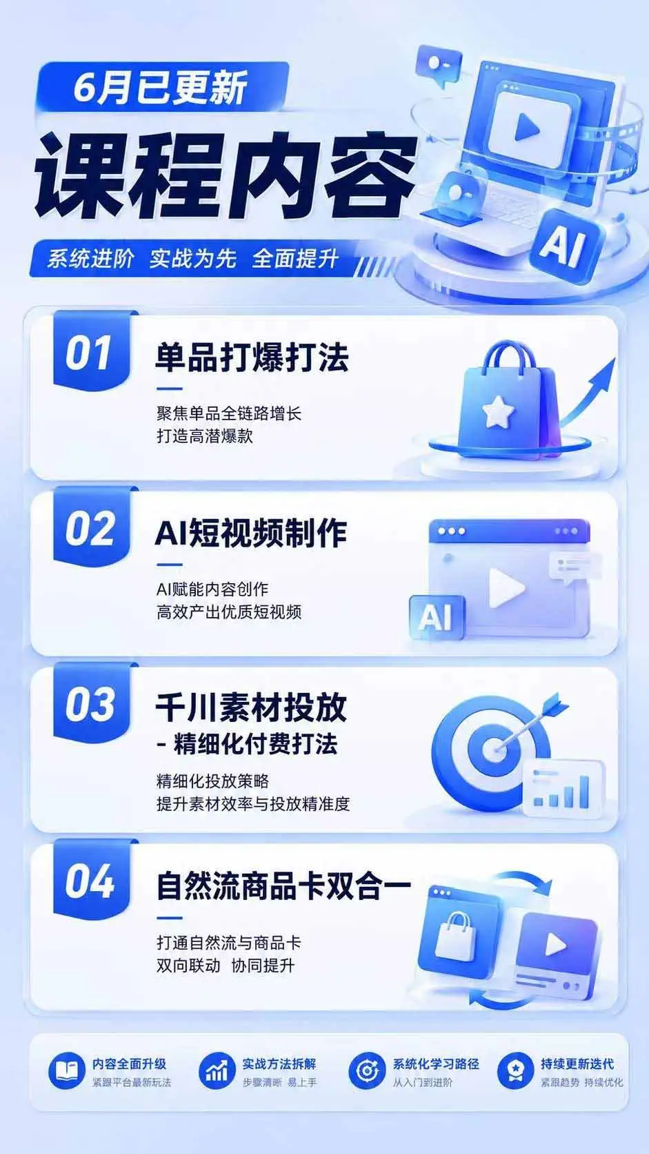 2026抖店运营新课下载（更新0928不动销起店与商品卡玩法） (2)