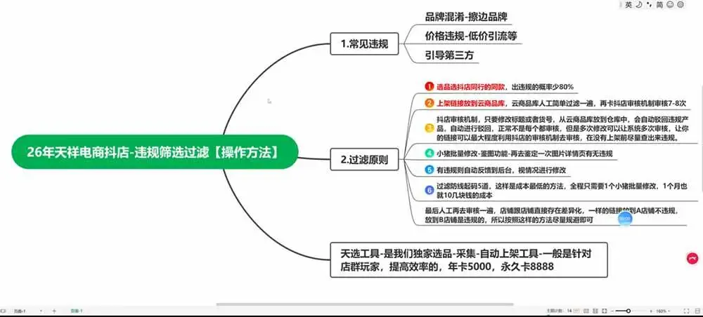 2026抖店运营新课下载（更新0928不动销起店与商品卡玩法） (3)