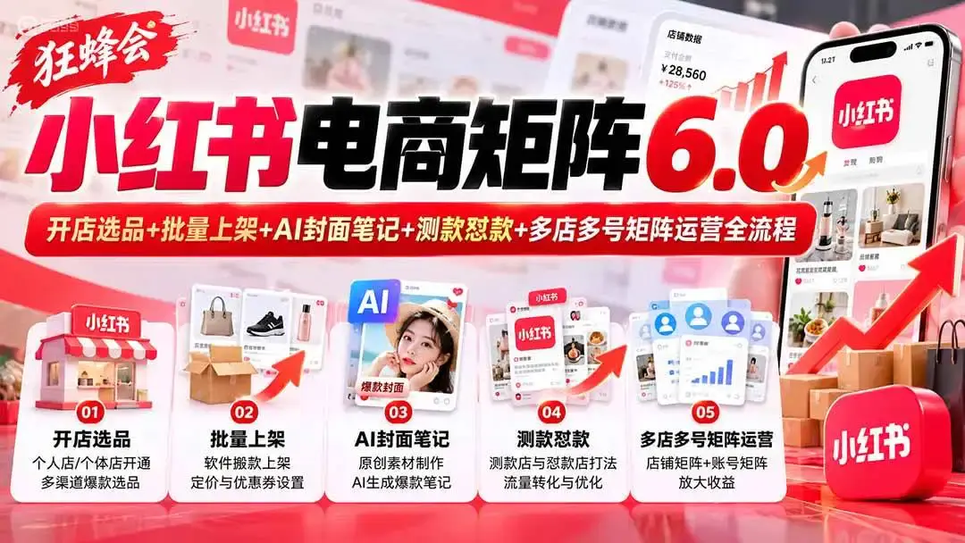 狂蜂会小红书电商矩阵6.0实战课视频教程下载(批量上架与AI矩阵运营全流程)